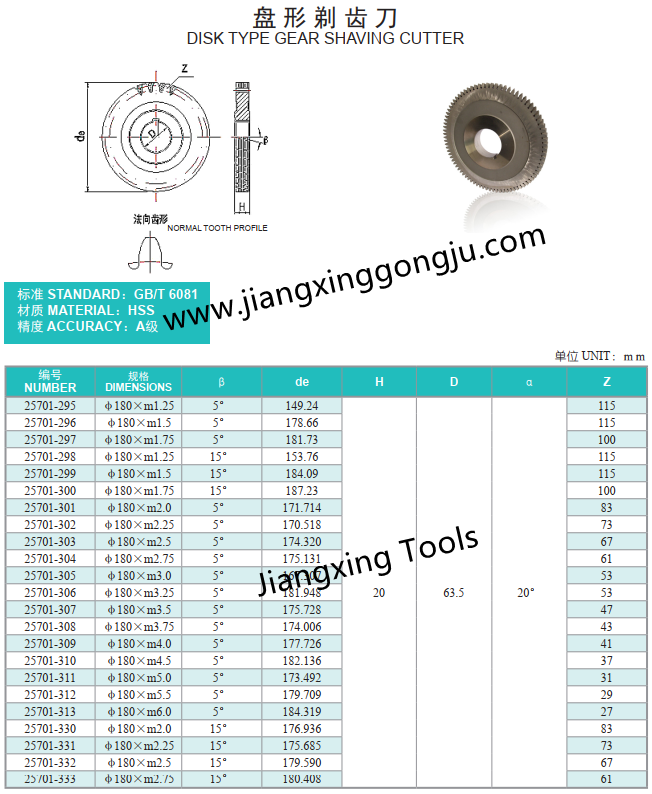 GB Standard Disk Type Module Gear Shaving Cutter