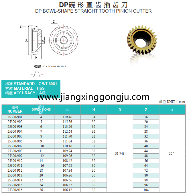 DP Bowl-Shape PCD100mm Straight Tooth Pinion Cutter