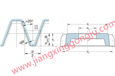 Pre-cutting disc-type gear shaper cutter with DIN 3972/III